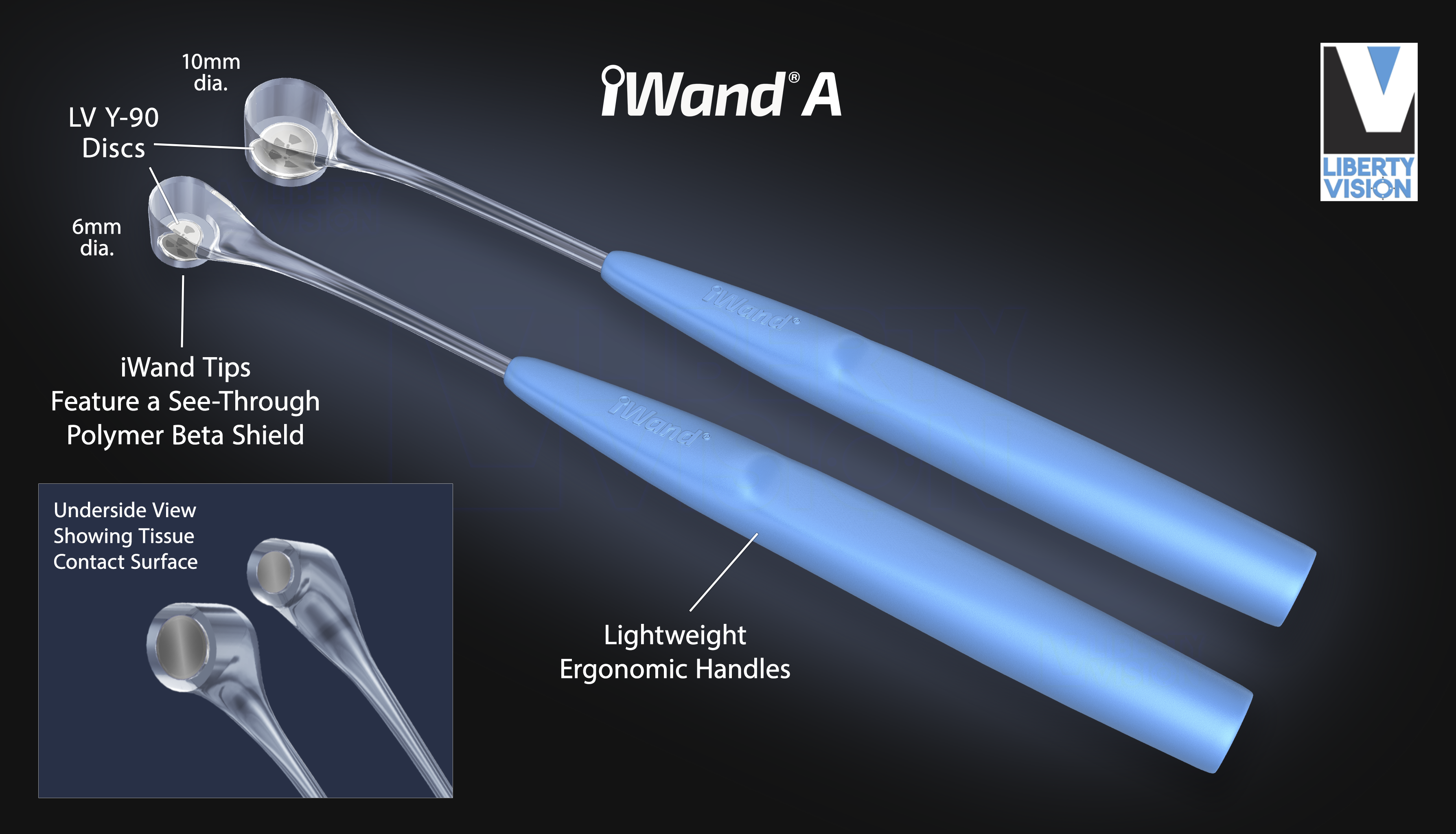 iWand A applicator in 6mm and 10mm sizes showing see-through polymer beta shield and ergonomic handle