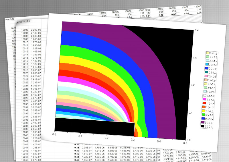Liberty Vision radiological R&D phase